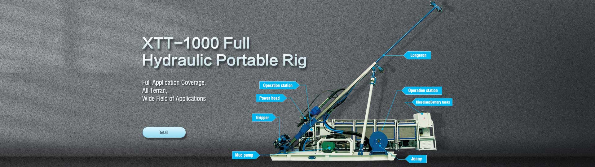 full hydraulic portable rig